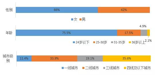 QQ最新路径，探索社交领域的革新之路