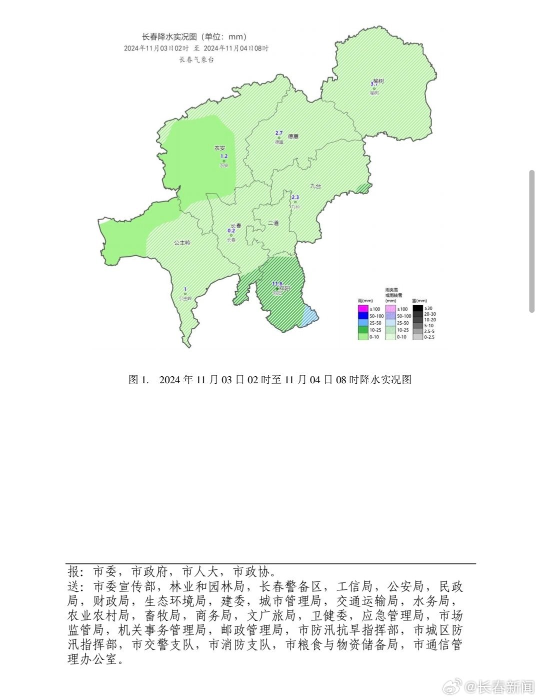 长春天气最新动态分析