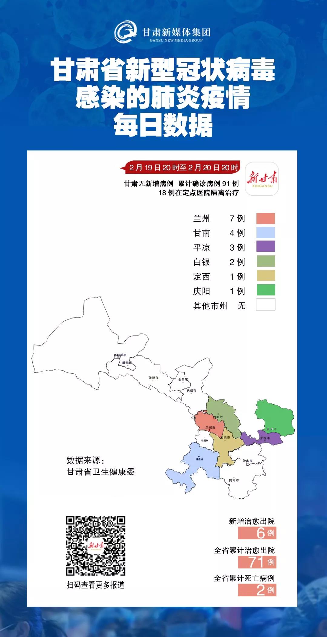 甘肃最新新冠疫情动态分析