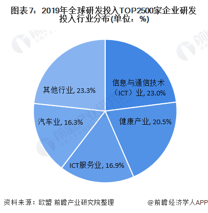 最新心梗分期研究，理解心梗发展的不同阶段