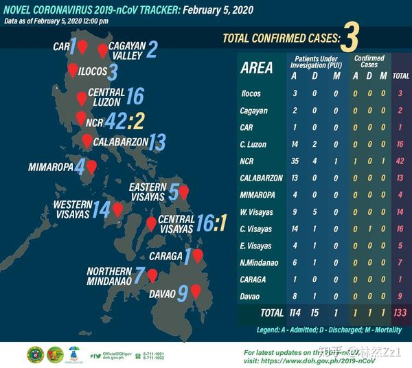 菲律宾最新疫情今天概况