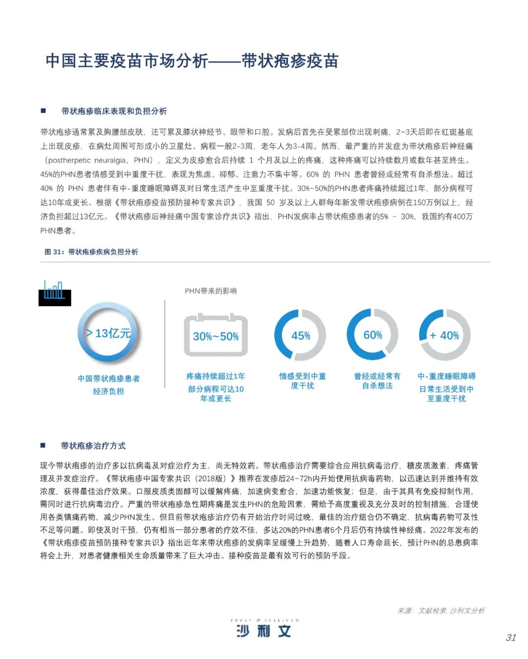 中国疫苗最新报道，进展、挑战与前景展望