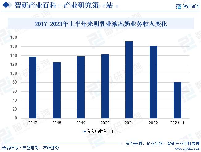 行业最新趋势，探索未来发展方向