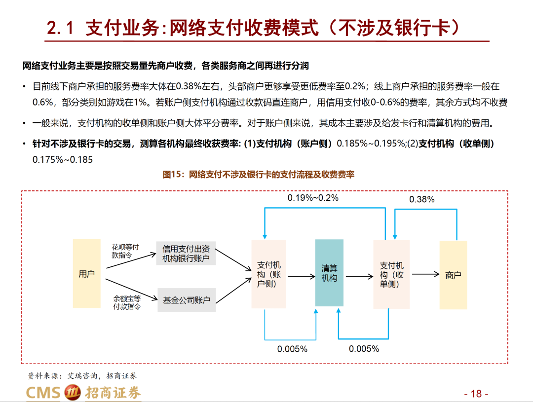 蚂蚁集团最新数据解析，展现数字生态的强劲势头