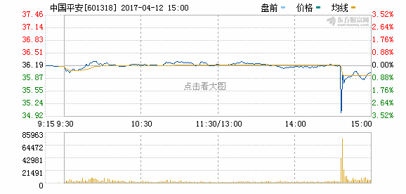 股市配方盘惊现异动，股价大幅下滑7.98%引关注