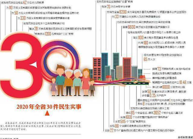 新澳最精准正最精准龙门客栈,精选解释解析落实定制版200.293