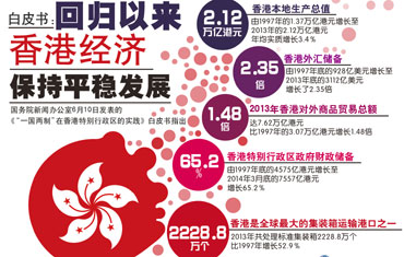 新澳门码资料免费公开2023,精选解释解析落实完美版230.320