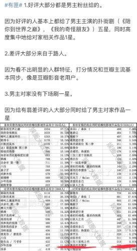 最准一肖100%最准的资料,文明解释解析