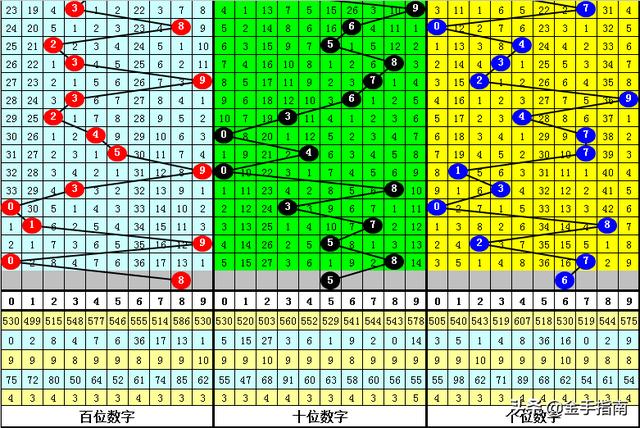 黄大仙论坛心水资料2024,文明解释解析