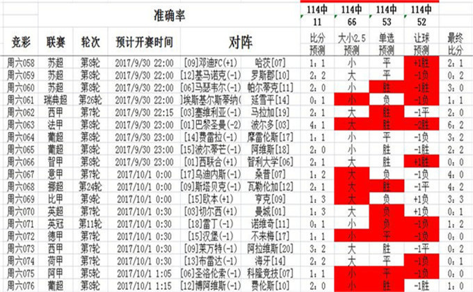 2024澳彩管家婆资料龙蚕,最佳精选解释落实