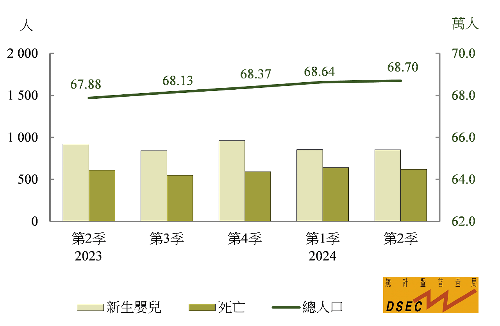 澳门王中王100%的资料2024年,精选资料解析