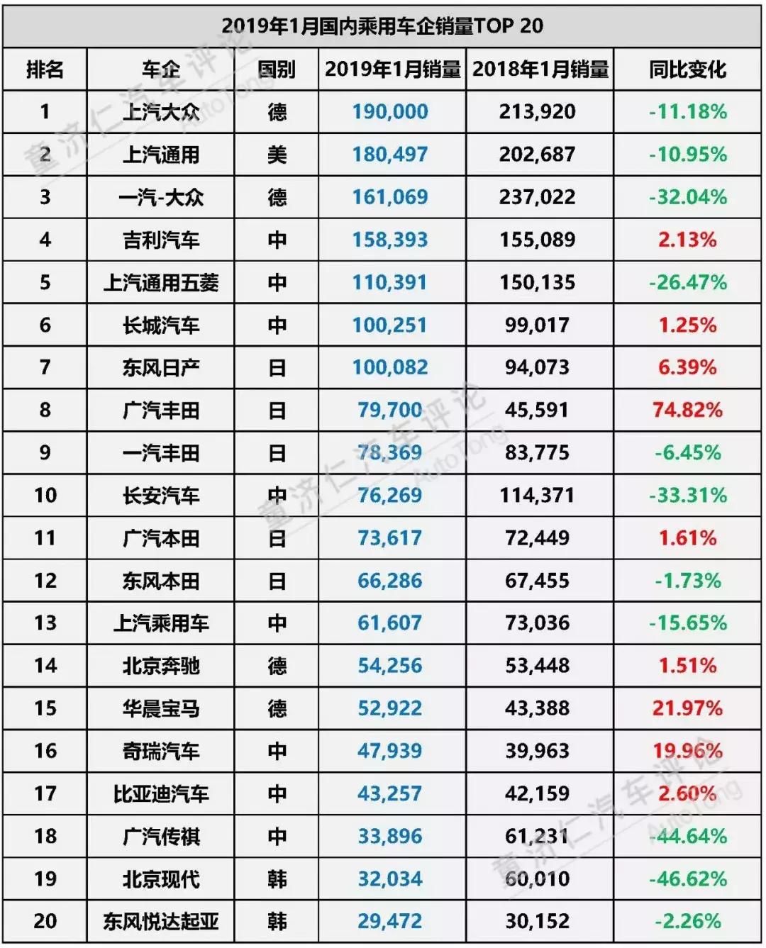 最新国产新车，重塑汽车市场格局的力量