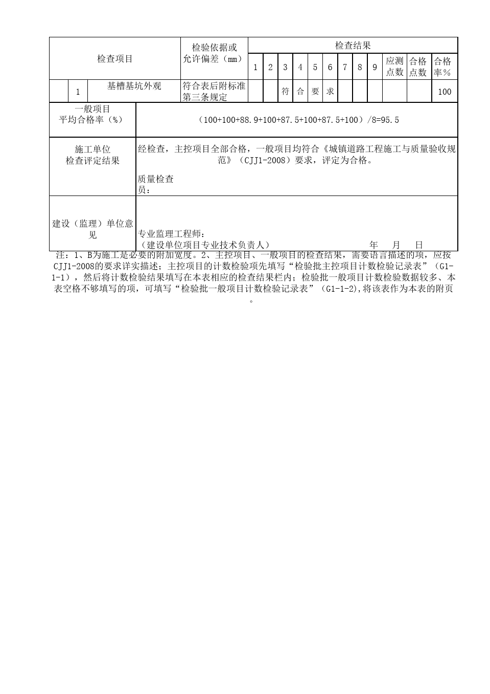 最新验槽记录，确保工程质量的关键步骤