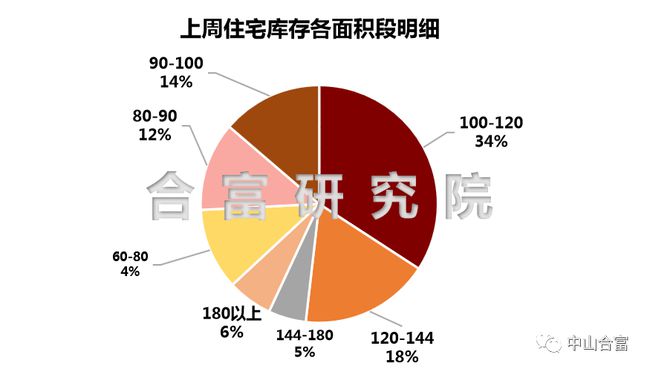 平度最新楼价，市场走势与购房指南