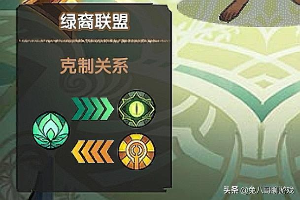 绿裔最新阵容，重塑游戏战场格局的力量之源