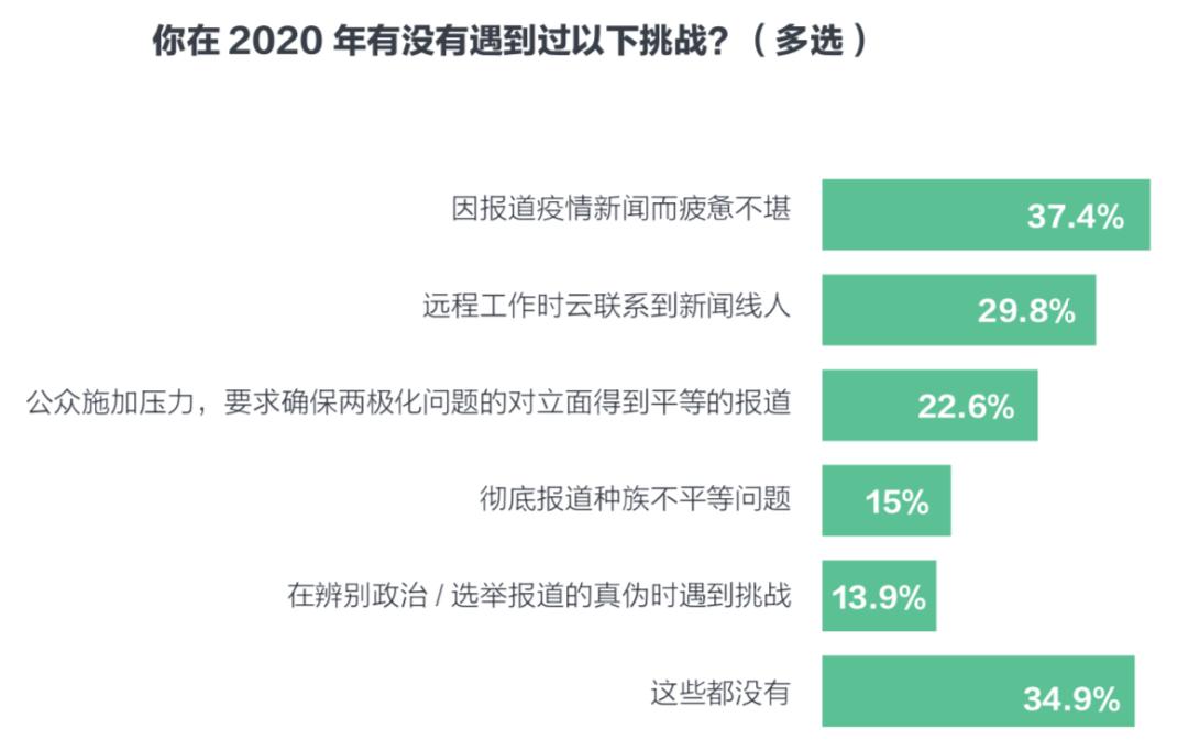 疫情最新息息，全球态势与应对策略