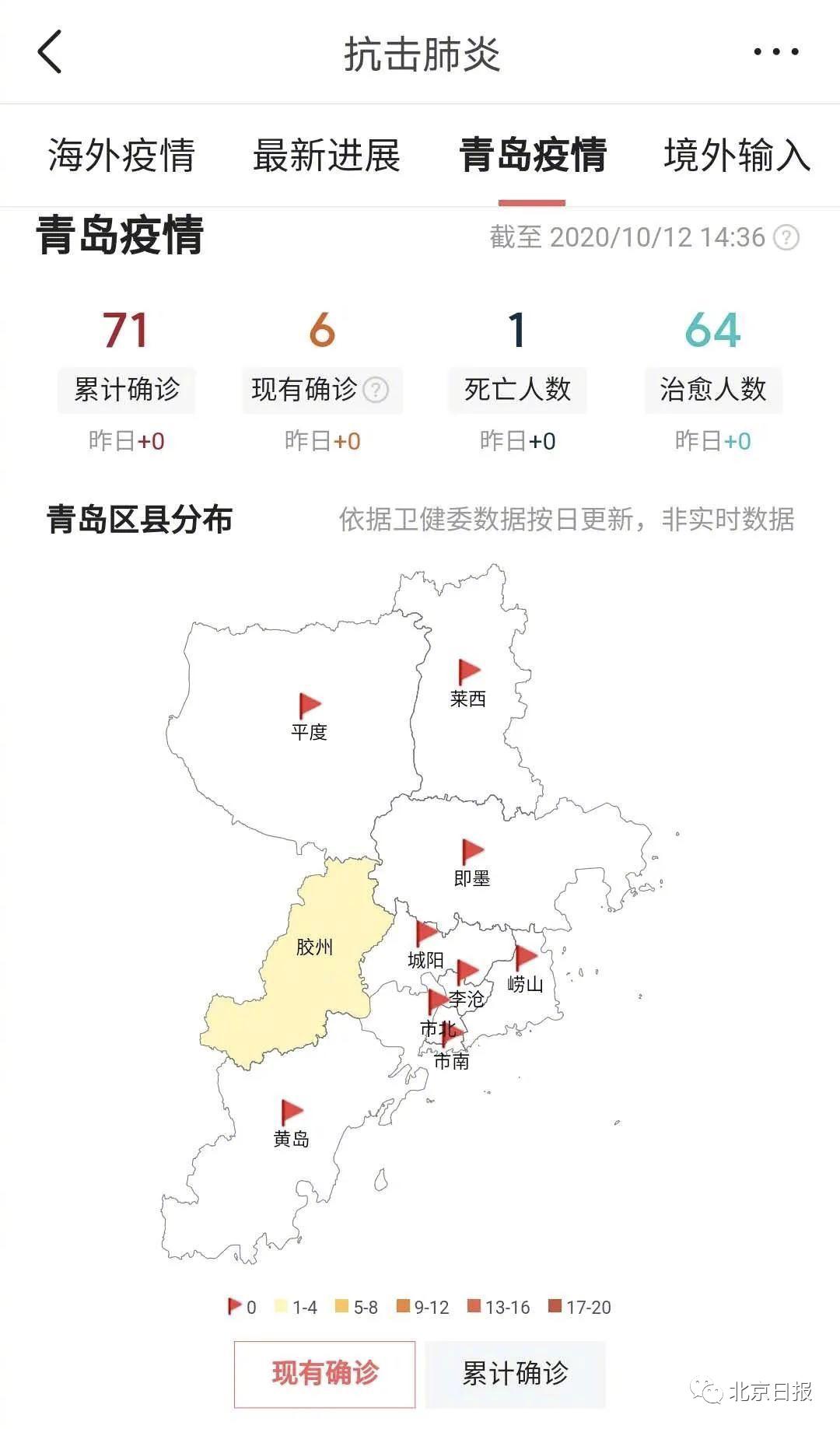 青岛新增病例最新动态分析