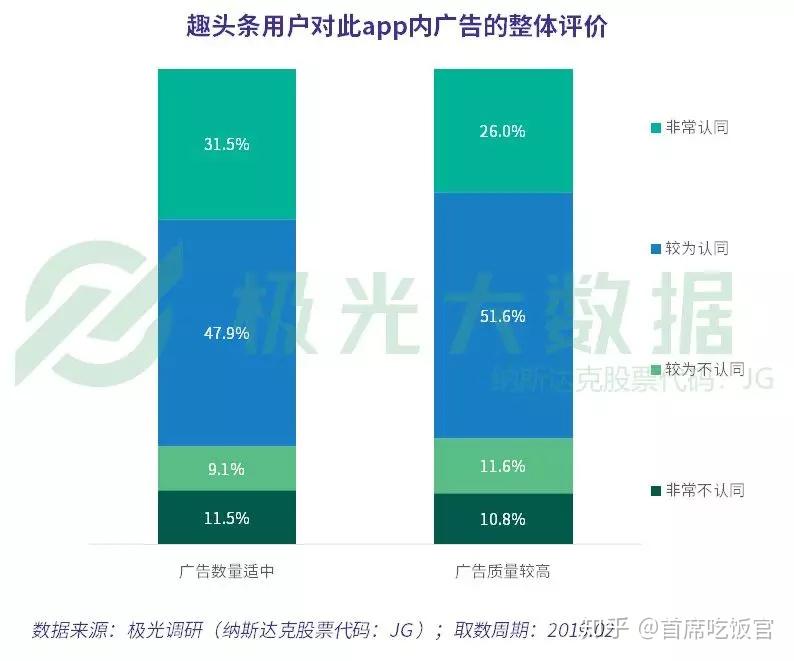 趣头条最新评论，深度分析与观察